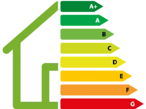 Votre partenaire pour une énergie efficace